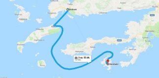 Simi Adası Nasıl Gidilir