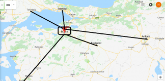Bursa Nerede, Nasıl Gidilir?