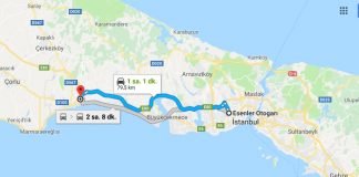 Silivrikapı Cezaevi Nerede, Nasıl Gidilir?