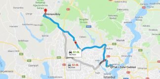 Taksim'den Arnavutköy'e Nasıl Gidilir
