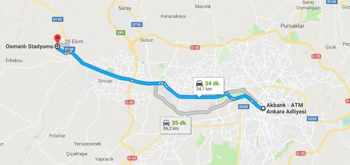 Osmanlı Stadı Nerede, Nasıl Gidilir