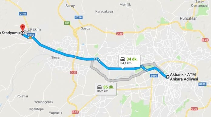 Osmanlı Stadı Nerede, Nasıl Gidilir