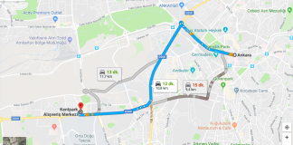 Kentpark Nerede, Nasıl Gidilir?
