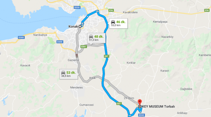 Key Museum Nerede, Nasıl Gidilir