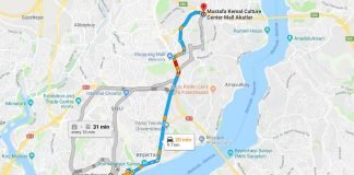 MKM Kültür Merkezi Nerede, Nasıl Gidilir