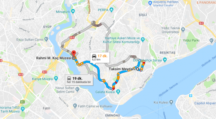 Rahmi Koç Müzesine Nerede, Nasıl Gidilir