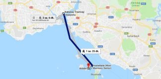 Adalara Nasıl Gidilir?