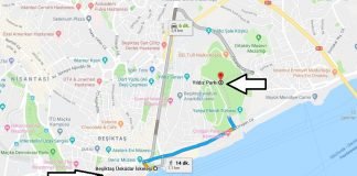 Yıldız Parkı Nerede, Nasıl Gidilir