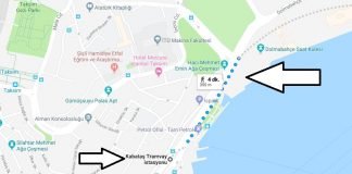 Dolmabahçe Sarayı Nerededir