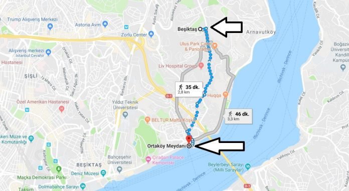 Ortaköy Nerede, Nasıl Gidilir