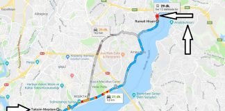Rumeli Hisarı Nerede, Nasıl Gidilir