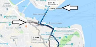 Sultanahmet Meydanı Nerede Nasıl Gidilir