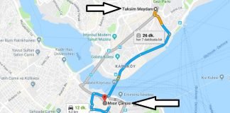 İstanbul Mısır Çarşısı Nerede, Nasıl Gidilir