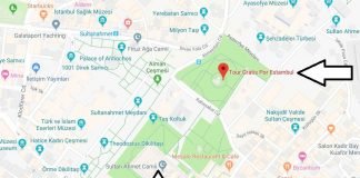 Arasta Pazarı Nerede, Nasıl Gidilir?