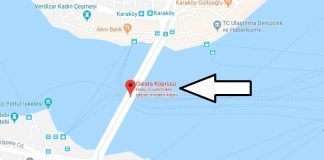 Galata Köprüsü Nerede, Nasıl Gidilir?