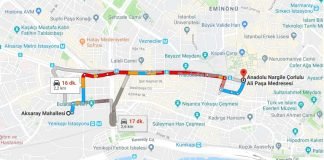 Çorlulu Ali Paşa Medresesi Nerede, Nasıl Gidilir?