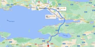 İstanbul'dan Bursa'ya Nasıl Gidilir